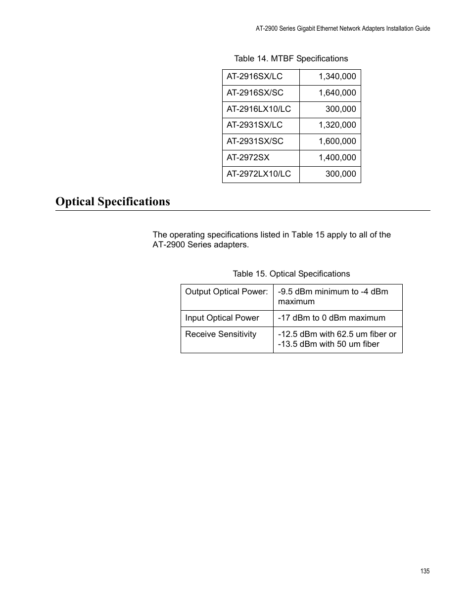 Optical specifications | Allied Telesis AT-2900 Series Adapters User Manual | Page 135 / 142