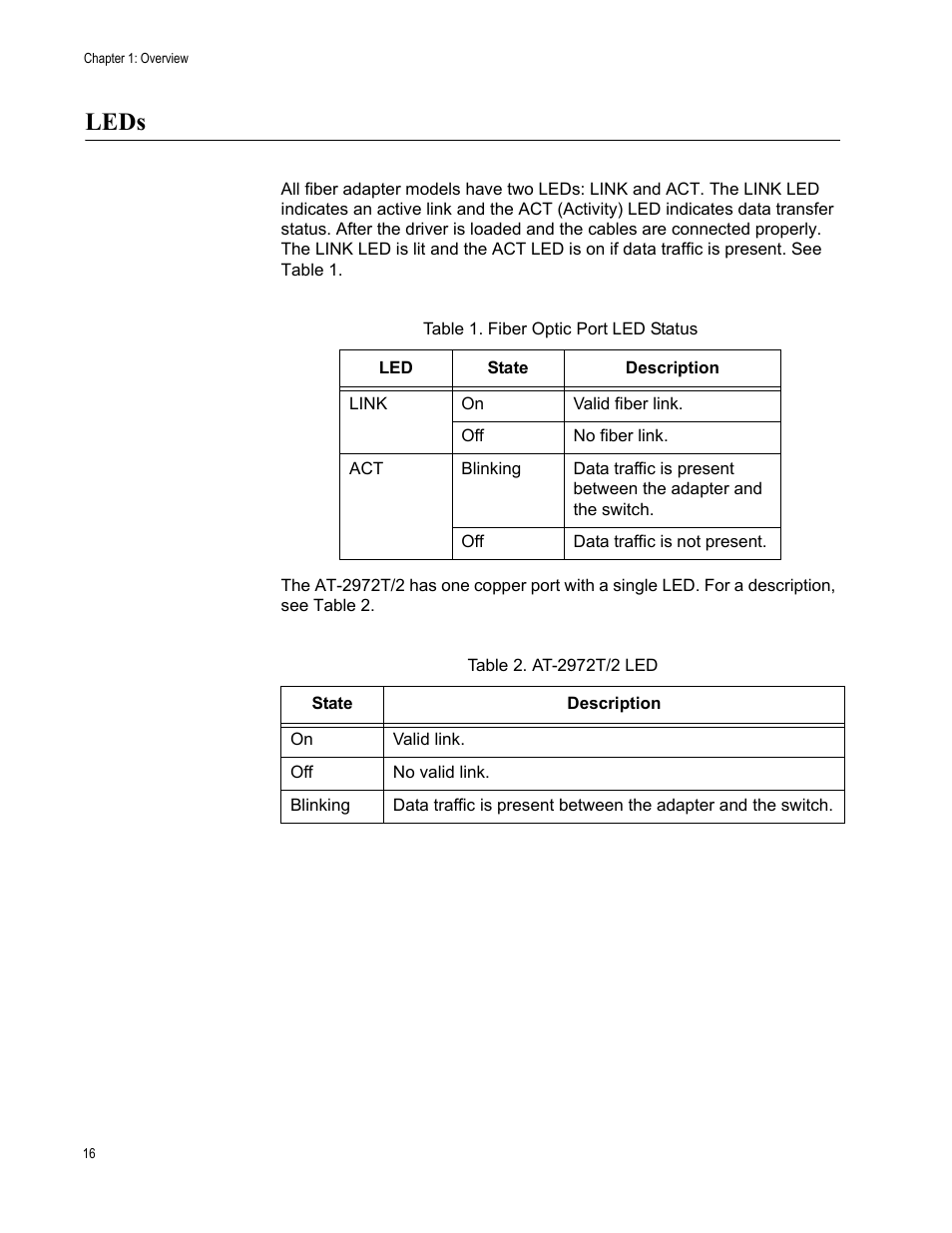 Leds | Allied Telesis AT-2900 Series Adapters User Manual | Page 16 / 142