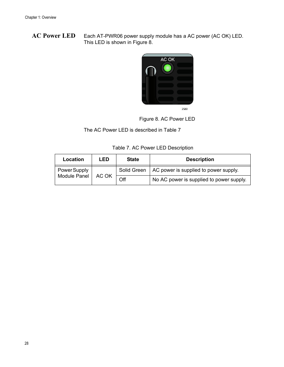 Ac power led, Figure 8: ac power led, Table 7: ac power led description | Allied Telesis AT-DC2552XS User Manual | Page 28 / 84