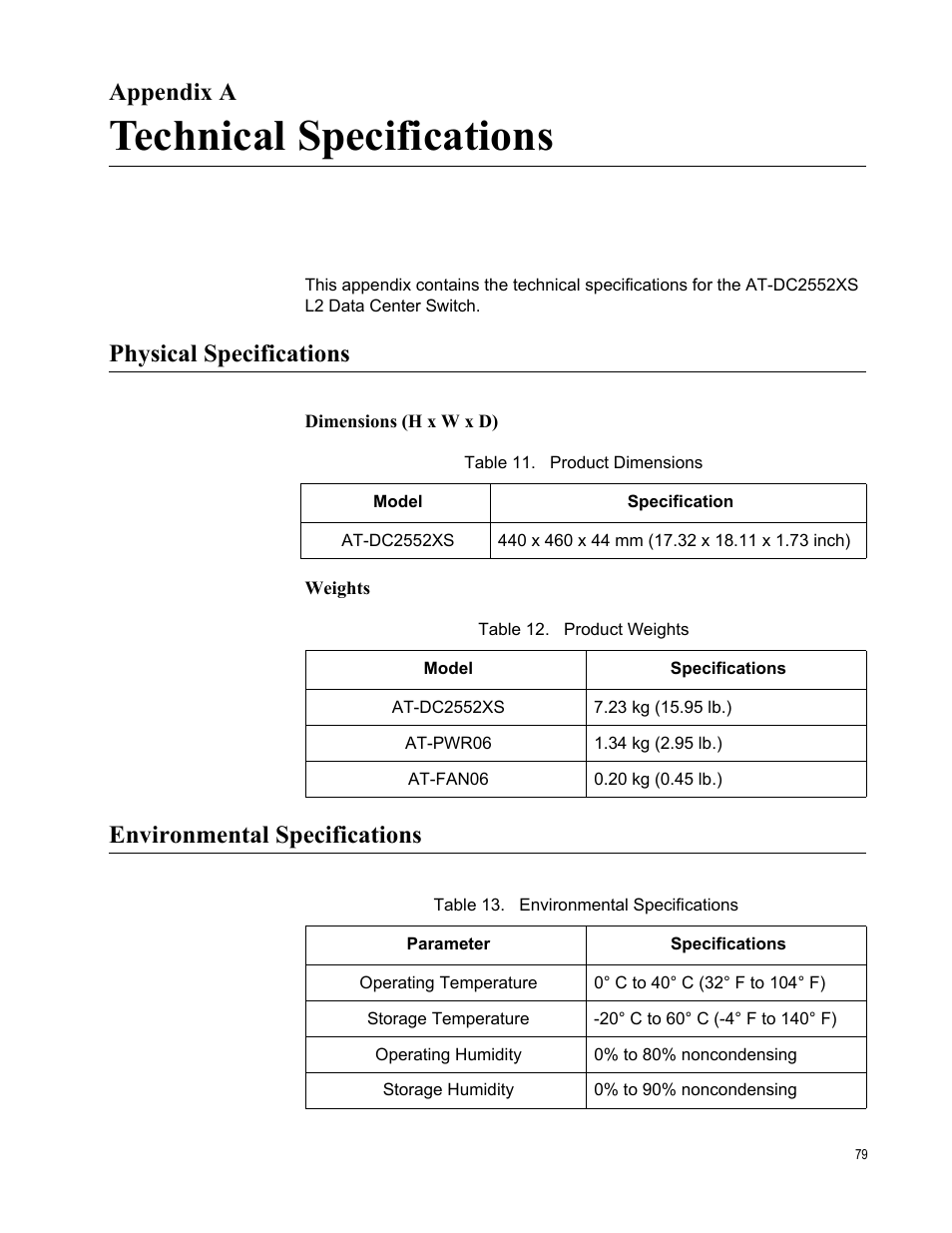 Appendix a, Technical specifications, Physical specifications | Environmental specifications, Appendix a: technical specifications | Allied Telesis AT-DC2552XS User Manual | Page 79 / 84