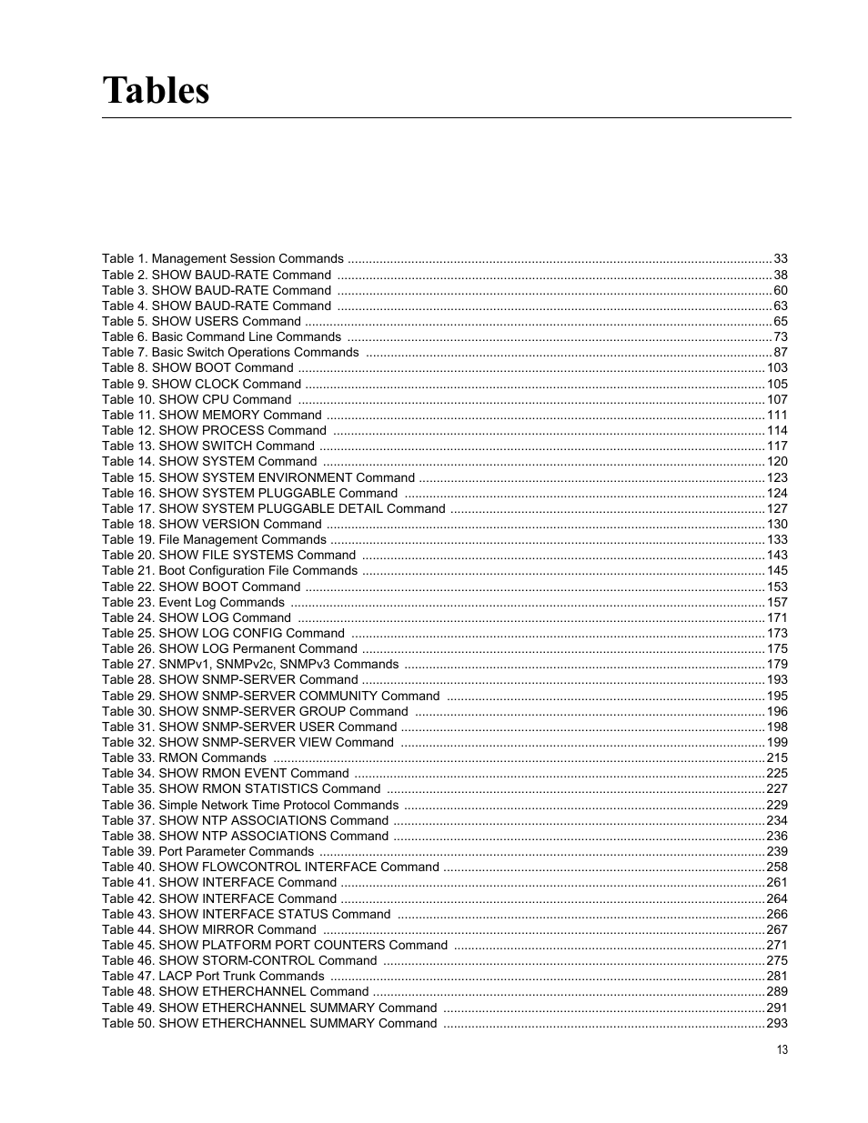 Tables | Allied Telesis AT-DC2552XS User Manual | Page 13 / 550