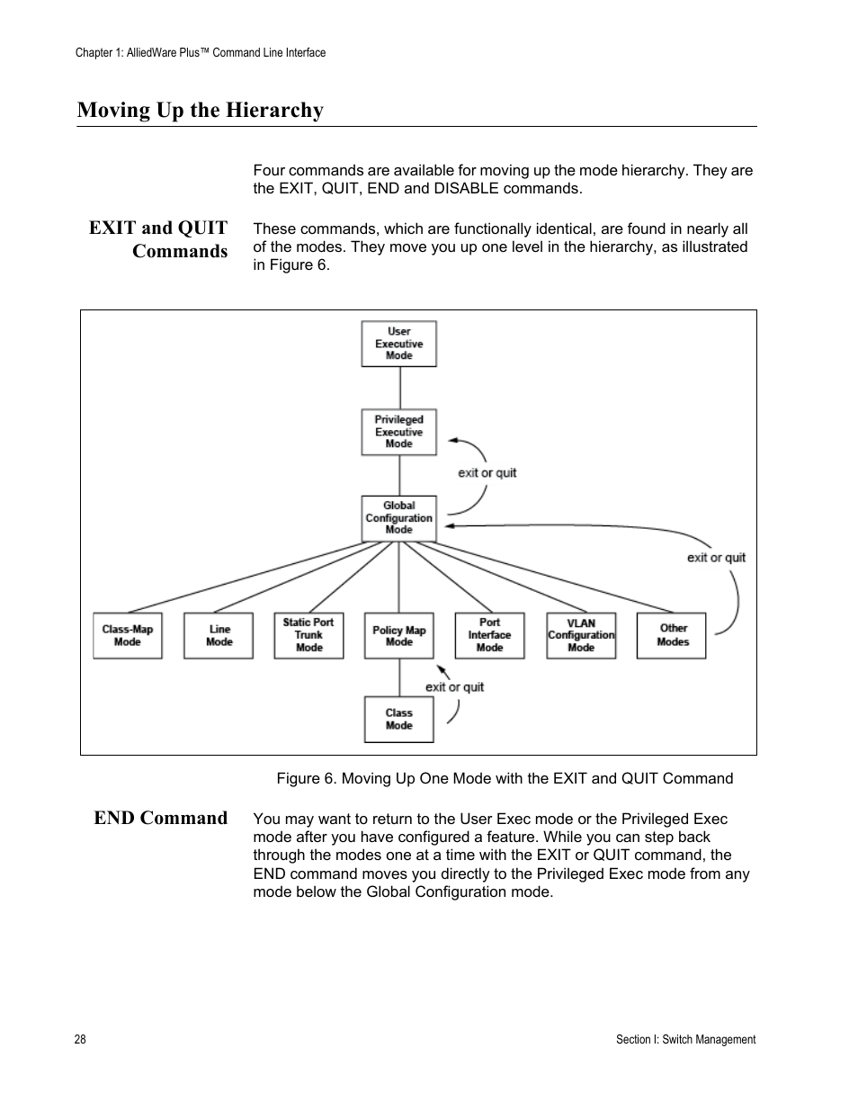 Moving up the hierarchy, Exit and quit commands, End command | Exit and quit commands end command | Allied Telesis AT-DC2552XS User Manual | Page 28 / 550