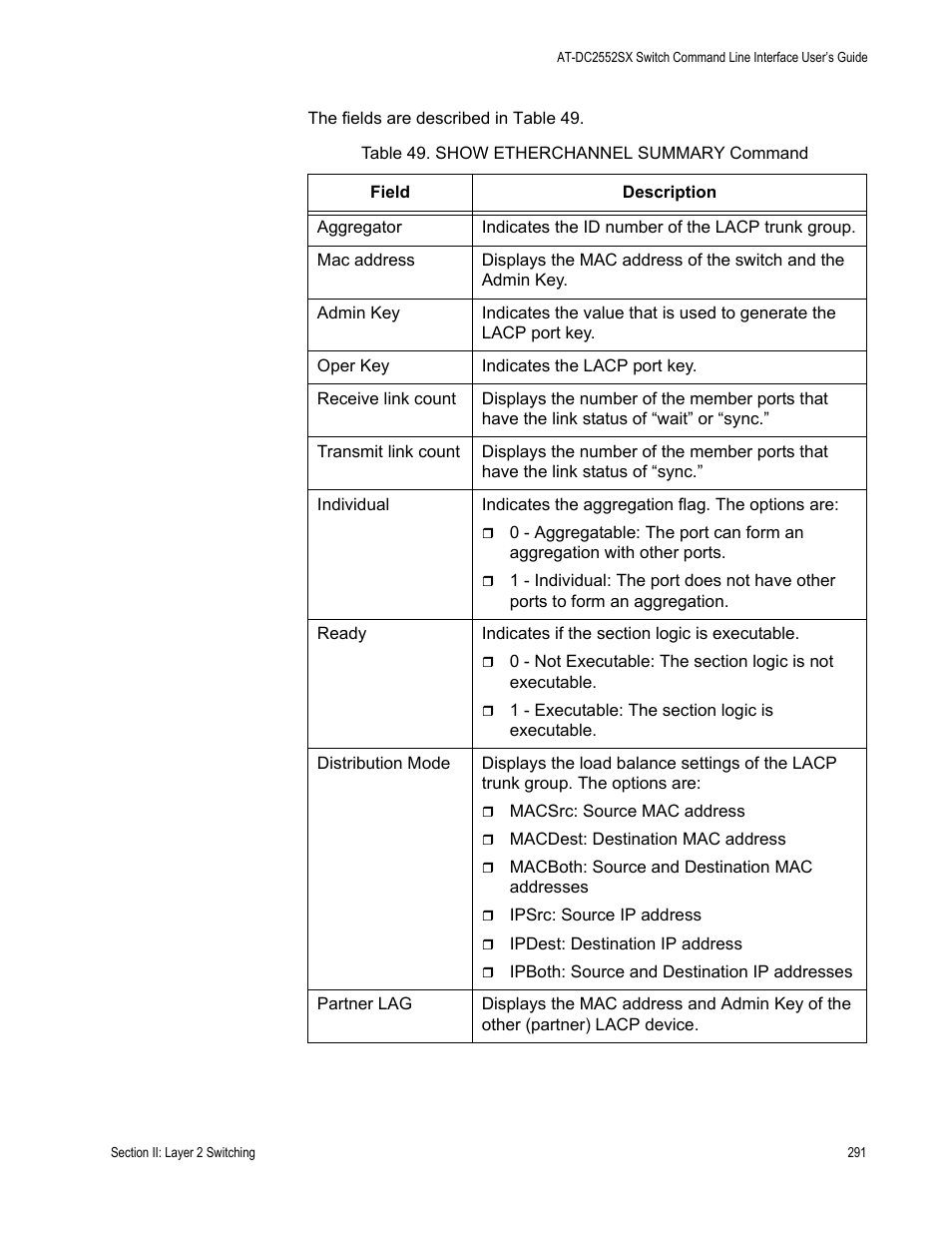 Table 49. show etherchannel summary command | Allied Telesis AT-DC2552XS User Manual | Page 291 / 550