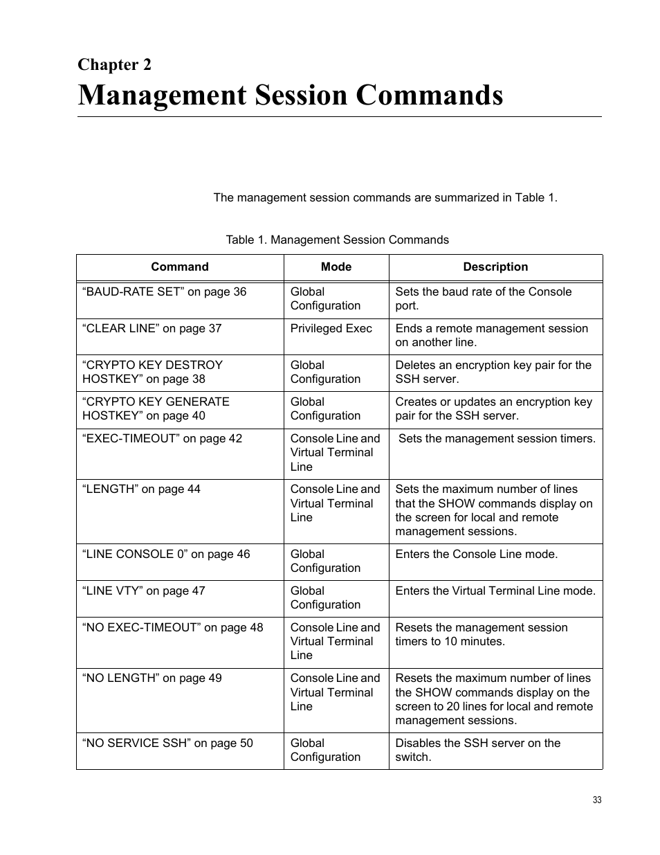 Chapter 2, Management session commands, R 2: management session commands | Table 1. management session commands | Allied Telesis AT-DC2552XS User Manual | Page 33 / 550