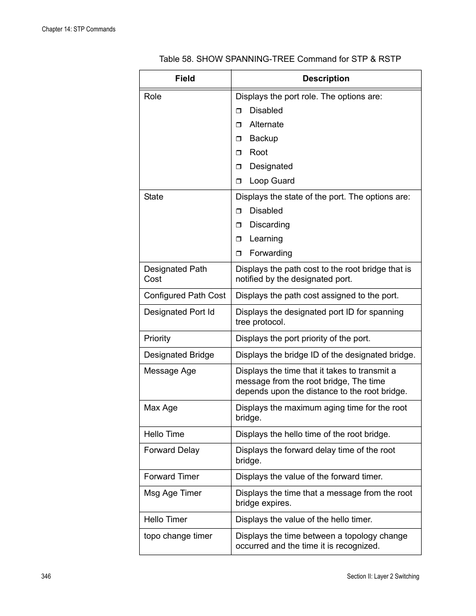 Allied Telesis AT-DC2552XS User Manual | Page 346 / 550