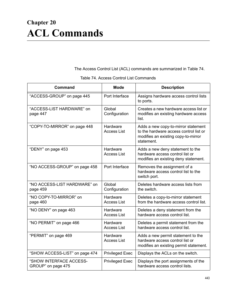 Chapter 20, Acl commands, Chapter 20: acl commands | Table 74. access control list commands | Allied Telesis AT-DC2552XS User Manual | Page 443 / 550