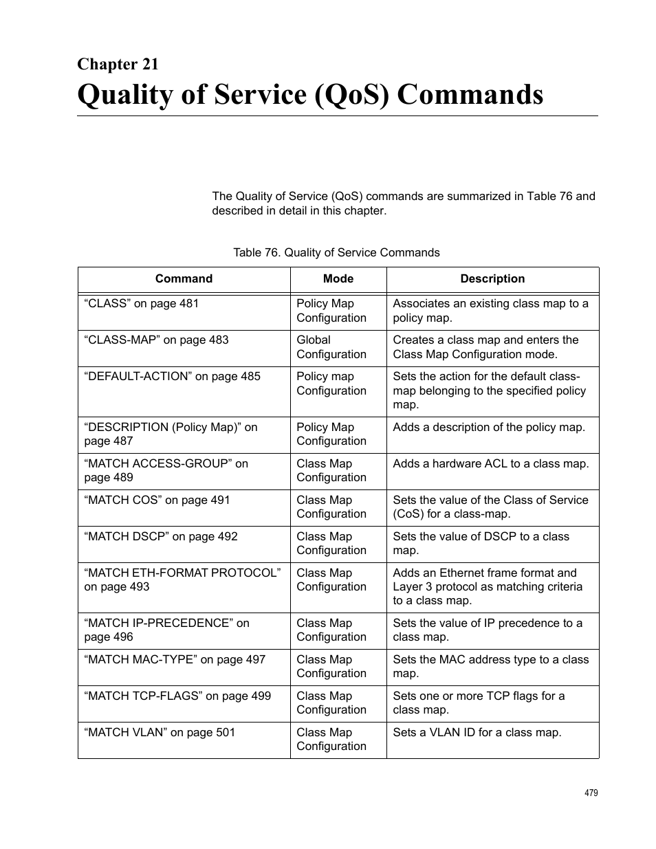 Chapter 21, Quality of service (qos) commands, Chapter 21: quality of service (qos) commands | Table 76. quality of service commands | Allied Telesis AT-DC2552XS User Manual | Page 479 / 550