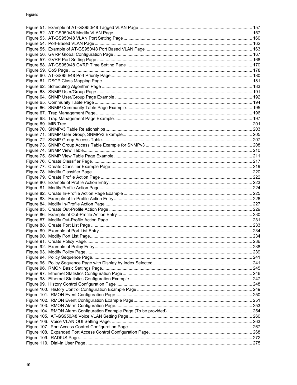 Allied Telesis AT-GS950/48 User Manual | Page 10 / 378