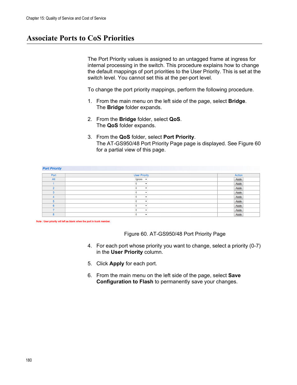 Associate ports to cos priorities | Allied Telesis AT-GS950/48 User Manual | Page 180 / 378