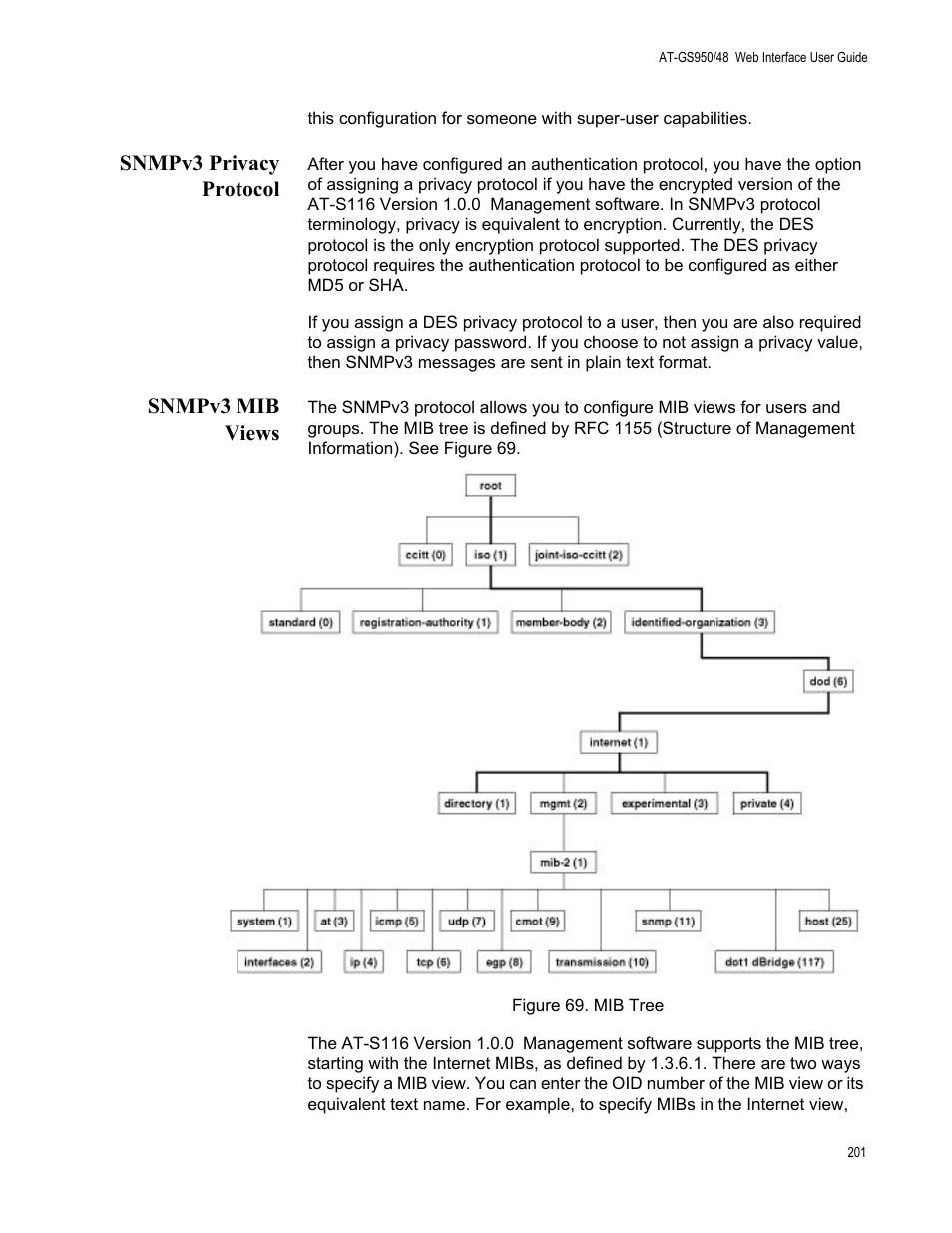 Snmpv3 privacy protocol, Snmpv3 mib views, Snmpv3 privacy protocol snmpv3 mib views | Figure 69. mib tree | Allied Telesis AT-GS950/48 User Manual | Page 201 / 378