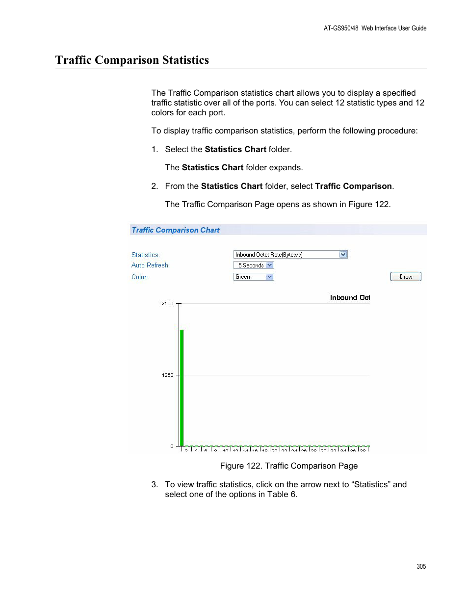 Traffic comparison statistics | Allied Telesis AT-GS950/48 User Manual | Page 305 / 378
