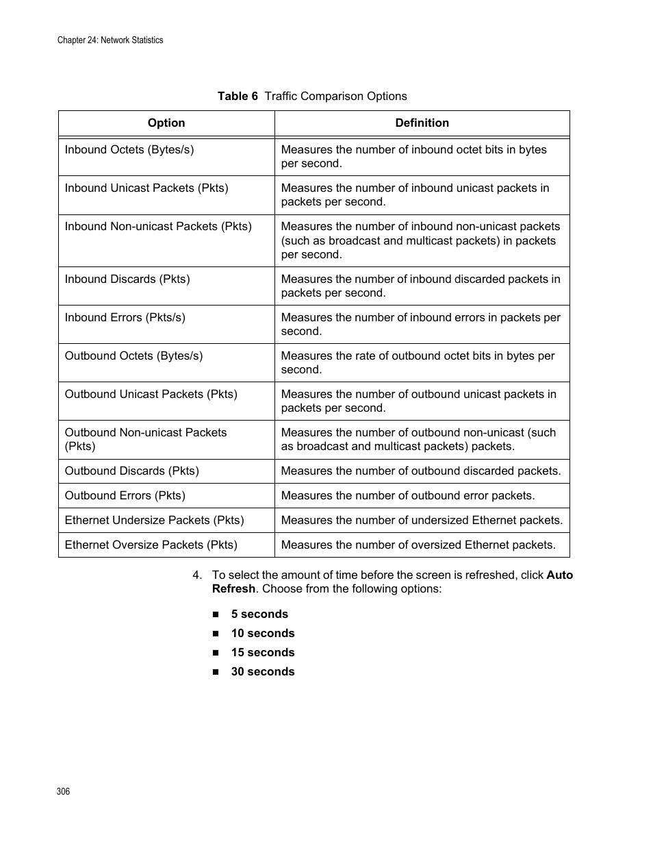 Table 6. traffic comparison options | Allied Telesis AT-GS950/48 User Manual | Page 306 / 378
