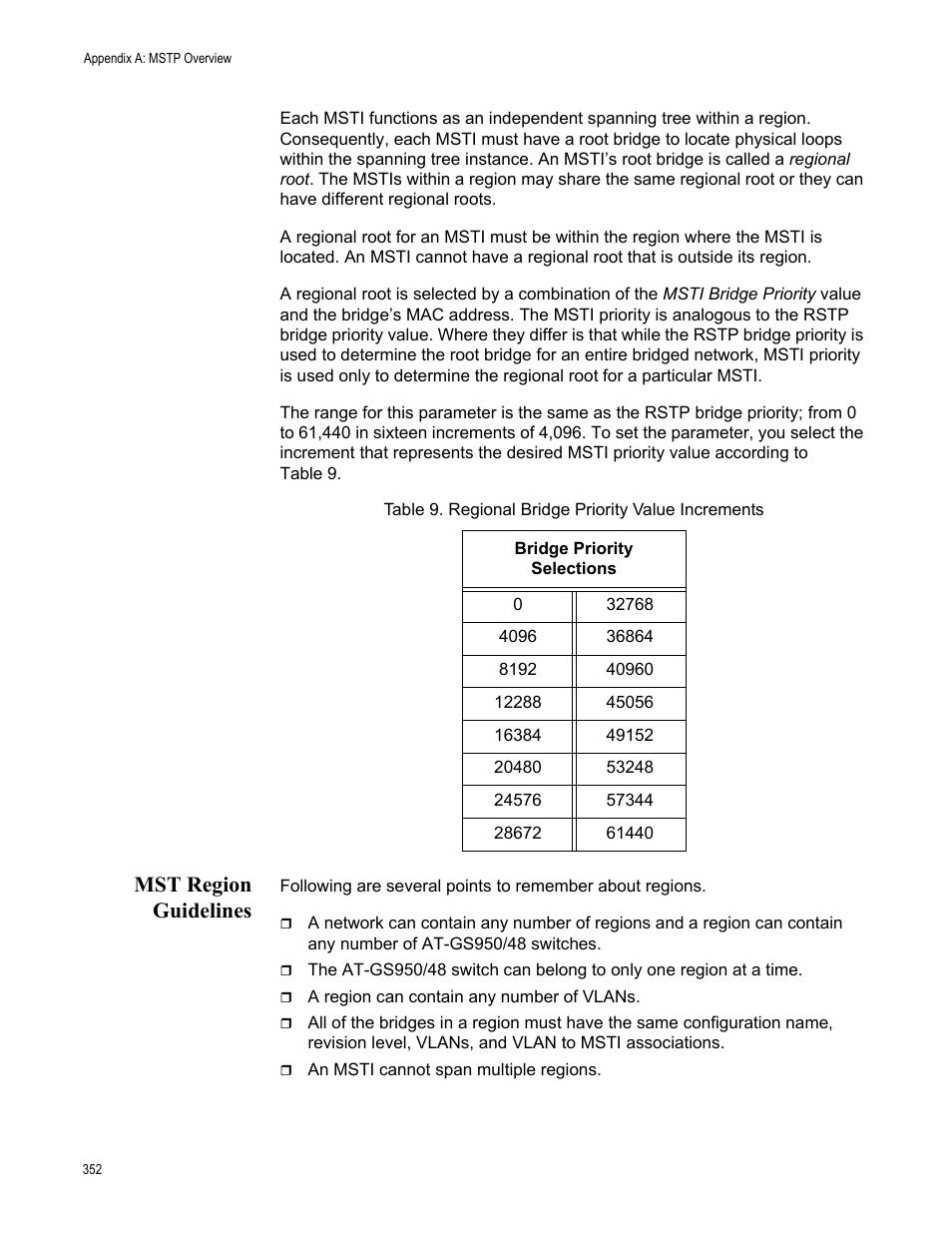 Mst region guidelines, Table 9. regional bridge priority value increments | Allied Telesis AT-GS950/48 User Manual | Page 352 / 378