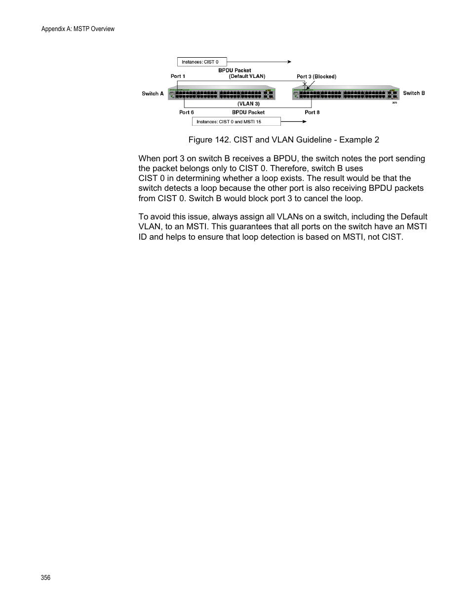 Figure 142. cist and vlan guideline - example 2 | Allied Telesis AT-GS950/48 User Manual | Page 356 / 378