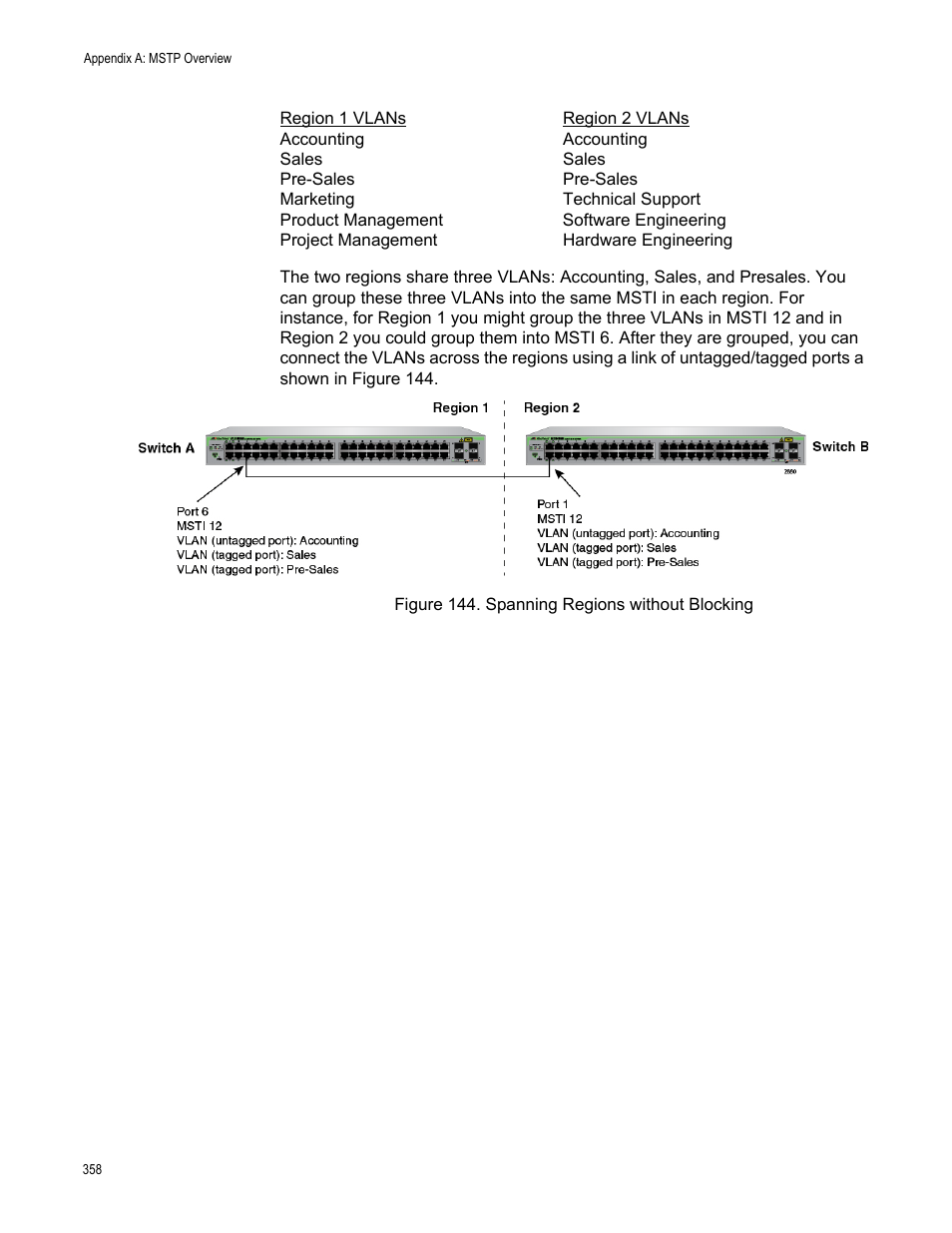 Spanning regions without blocking | Allied Telesis AT-GS950/48 User Manual | Page 358 / 378