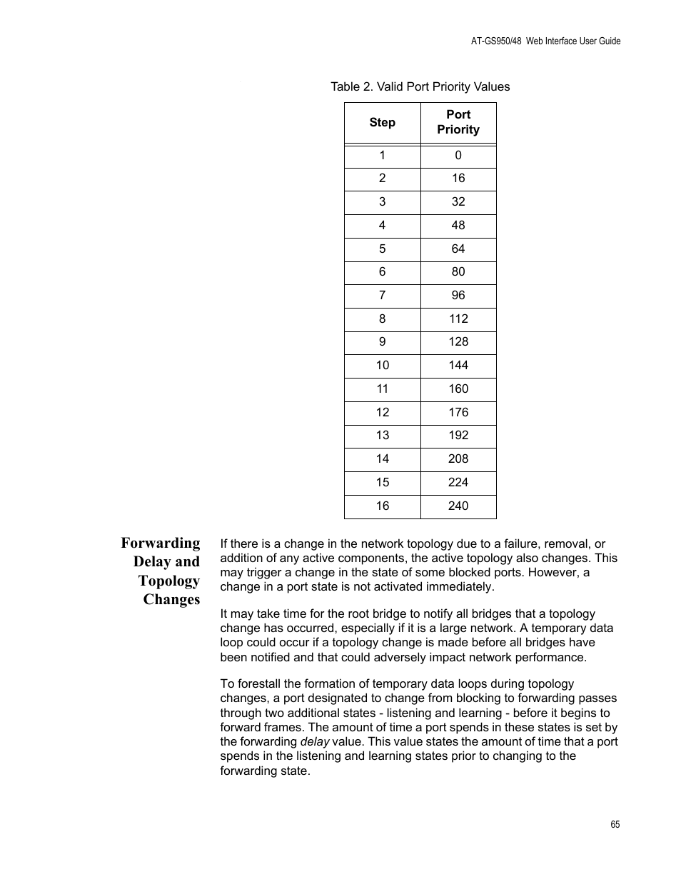 Forwarding delay and topology changes, Table 2. valid port priority values | Allied Telesis AT-GS950/48 User Manual | Page 65 / 378