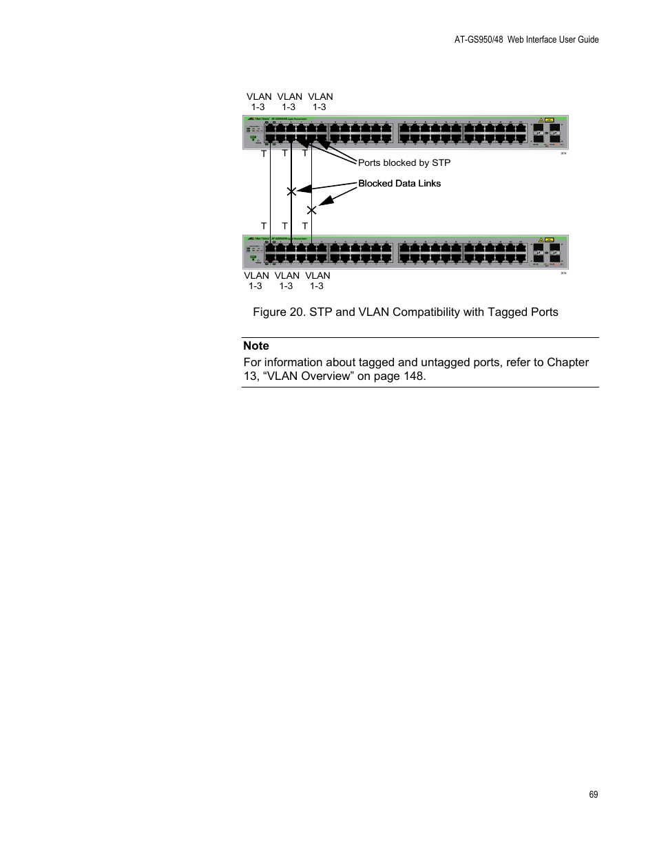 Allied Telesis AT-GS950/48 User Manual | Page 69 / 378