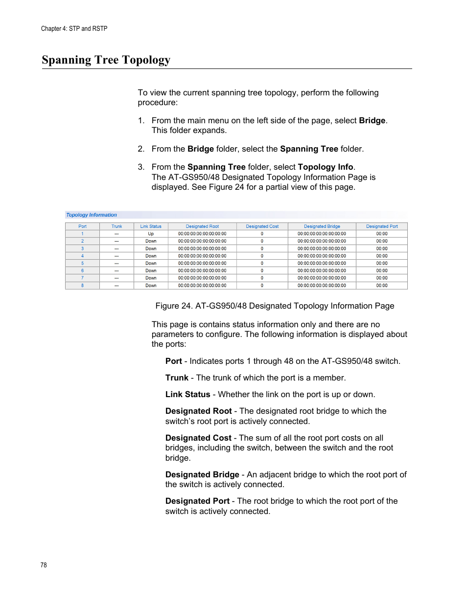 Spanning tree topology | Allied Telesis AT-GS950/48 User Manual | Page 78 / 378
