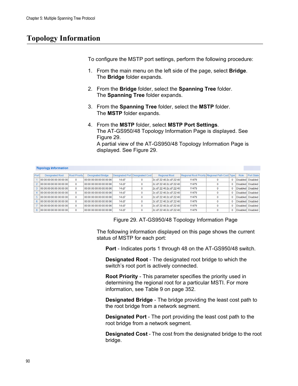 Topology information | Allied Telesis AT-GS950/48 User Manual | Page 90 / 378