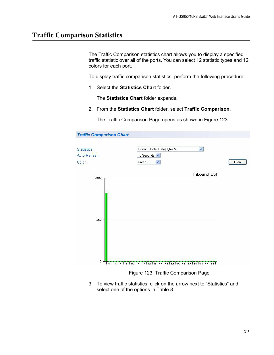 Traffic comparison statistics | Allied Telesis AT-GS950/16PS User Manual | Page 313 / 386