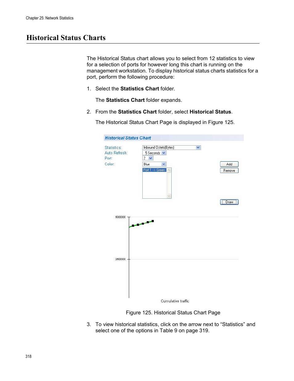 Historical status charts | Allied Telesis AT-GS950/16PS User Manual | Page 318 / 386