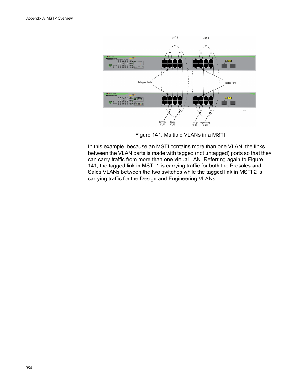 Figure 141. multiple vlans in a msti | Allied Telesis AT-GS950/16PS User Manual | Page 354 / 386