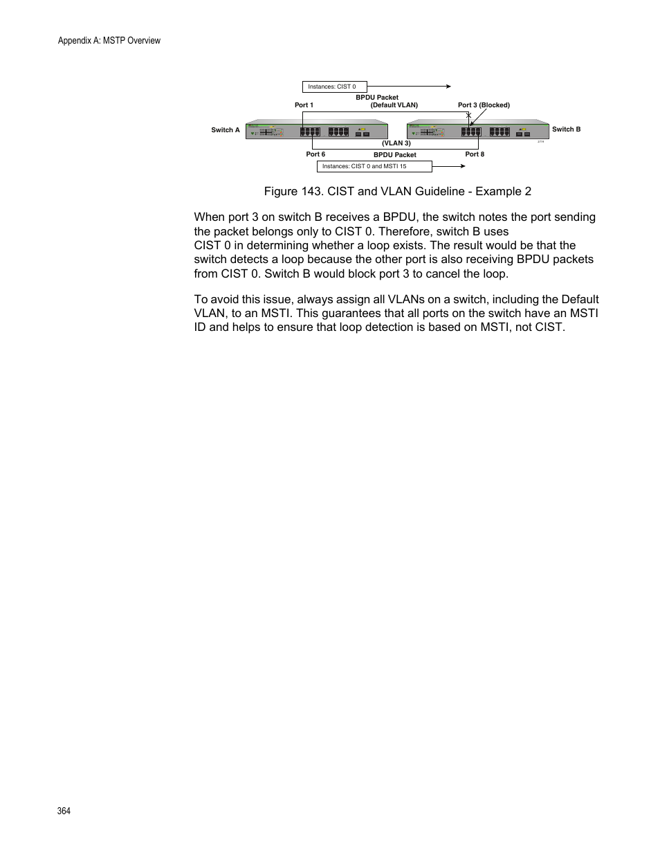 Figure 143. cist and vlan guideline - example 2 | Allied Telesis AT-GS950/16PS User Manual | Page 364 / 386