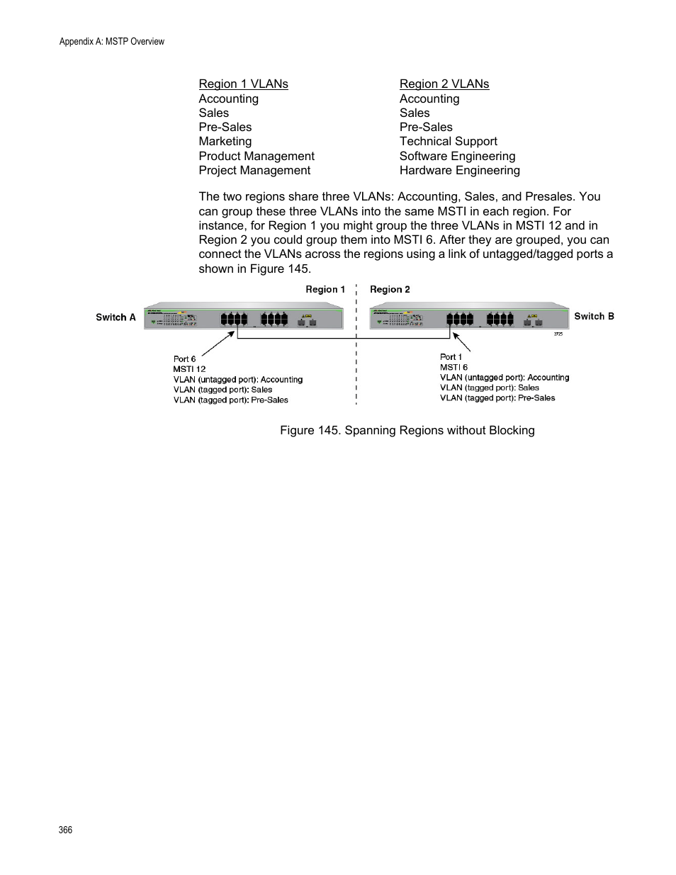 Spanning regions without blocking | Allied Telesis AT-GS950/16PS User Manual | Page 366 / 386