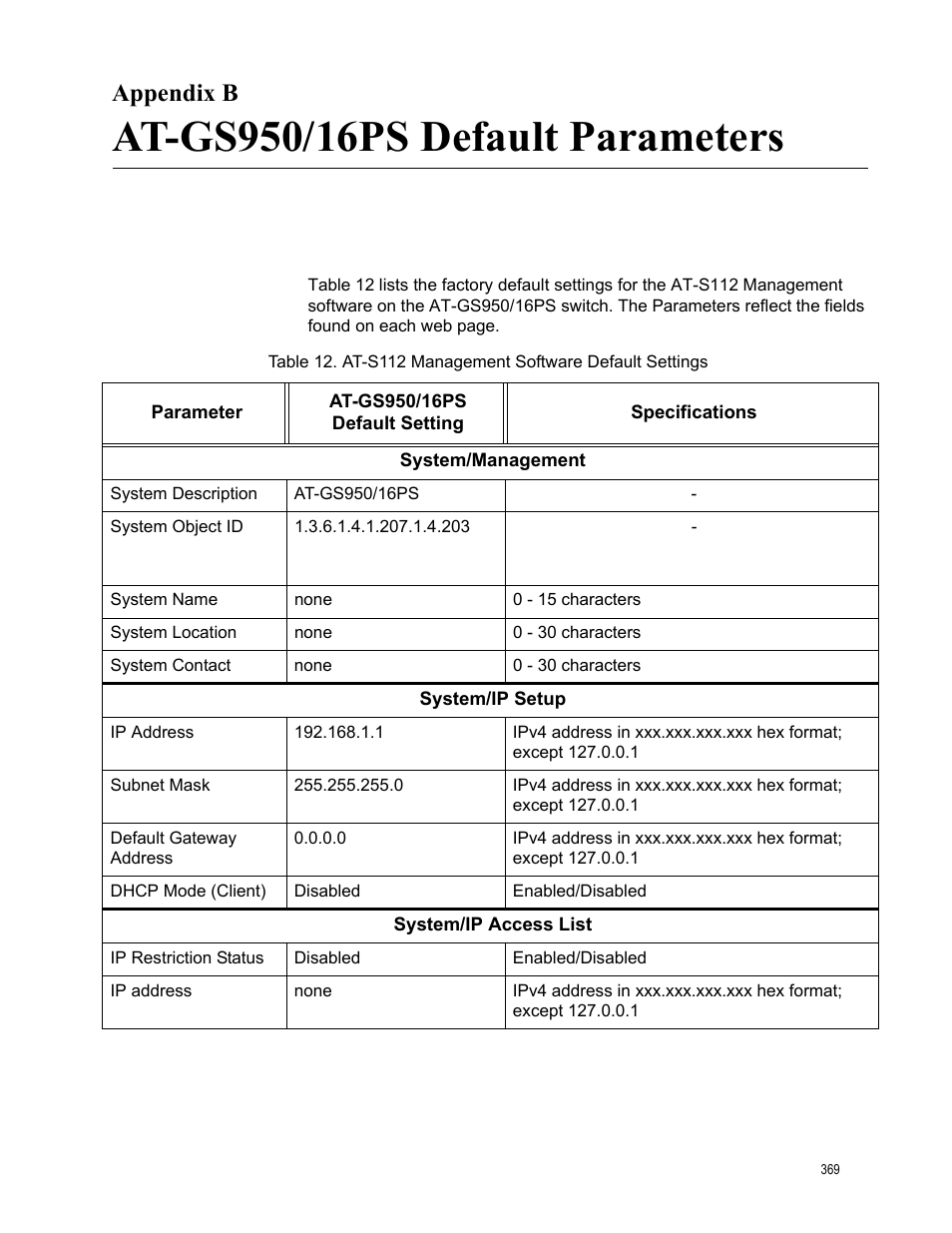 Appendix b, At-gs950/16ps default parameters, Appendix b: at-gs950/16ps default parameters | At-s112 management software default settings | Allied Telesis AT-GS950/16PS User Manual | Page 369 / 386