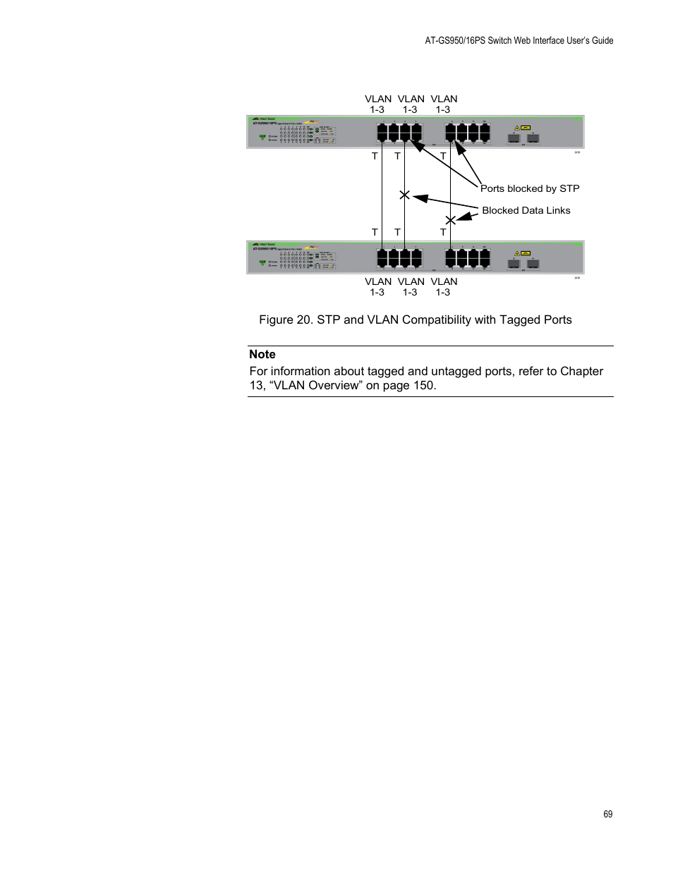 Allied Telesis AT-GS950/16PS User Manual | Page 69 / 386