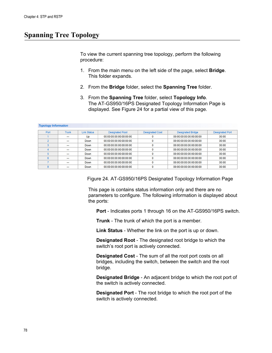 Spanning tree topology | Allied Telesis AT-GS950/16PS User Manual | Page 78 / 386