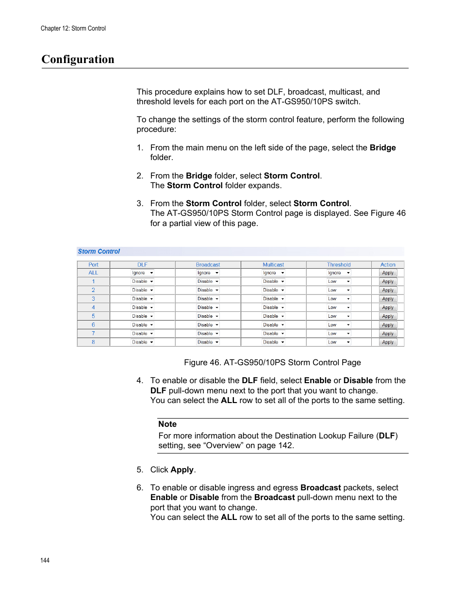 Configuration | Allied Telesis AT-GS950/10PS User Manual | Page 144 / 386