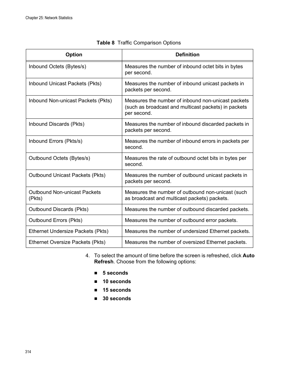 Table 8. traffic comparison options | Allied Telesis AT-GS950/10PS User Manual | Page 314 / 386
