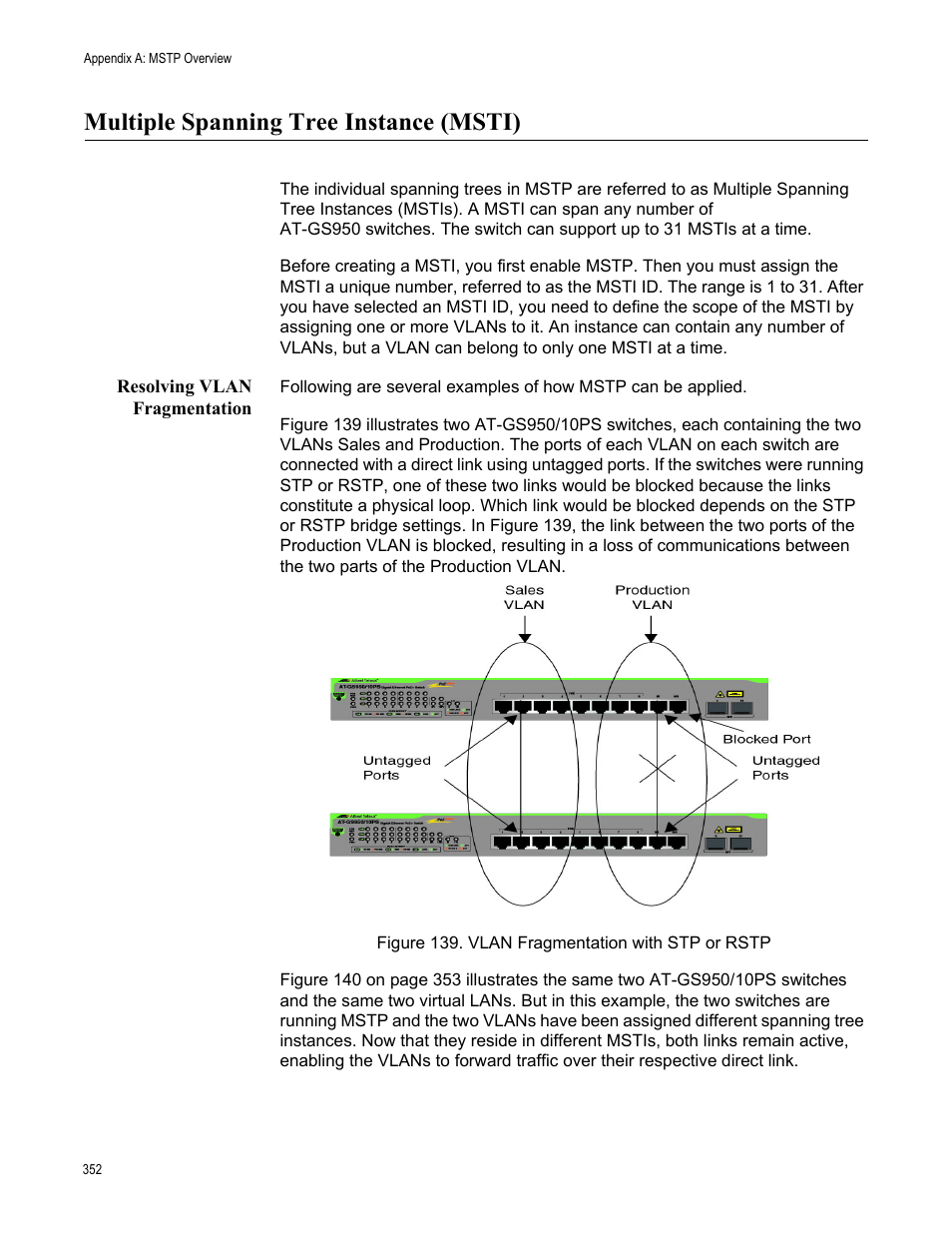 Multiple spanning tree instance (msti), Resolving vlan fragmentation, Figure 139. vlan fragmentation with stp or rstp | Allied Telesis AT-GS950/10PS User Manual | Page 352 / 386