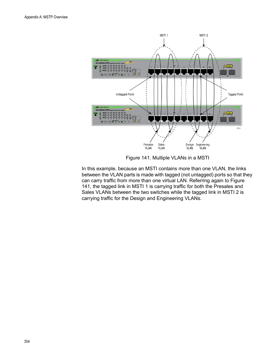Figure 141. multiple vlans in a msti | Allied Telesis AT-GS950/10PS User Manual | Page 354 / 386