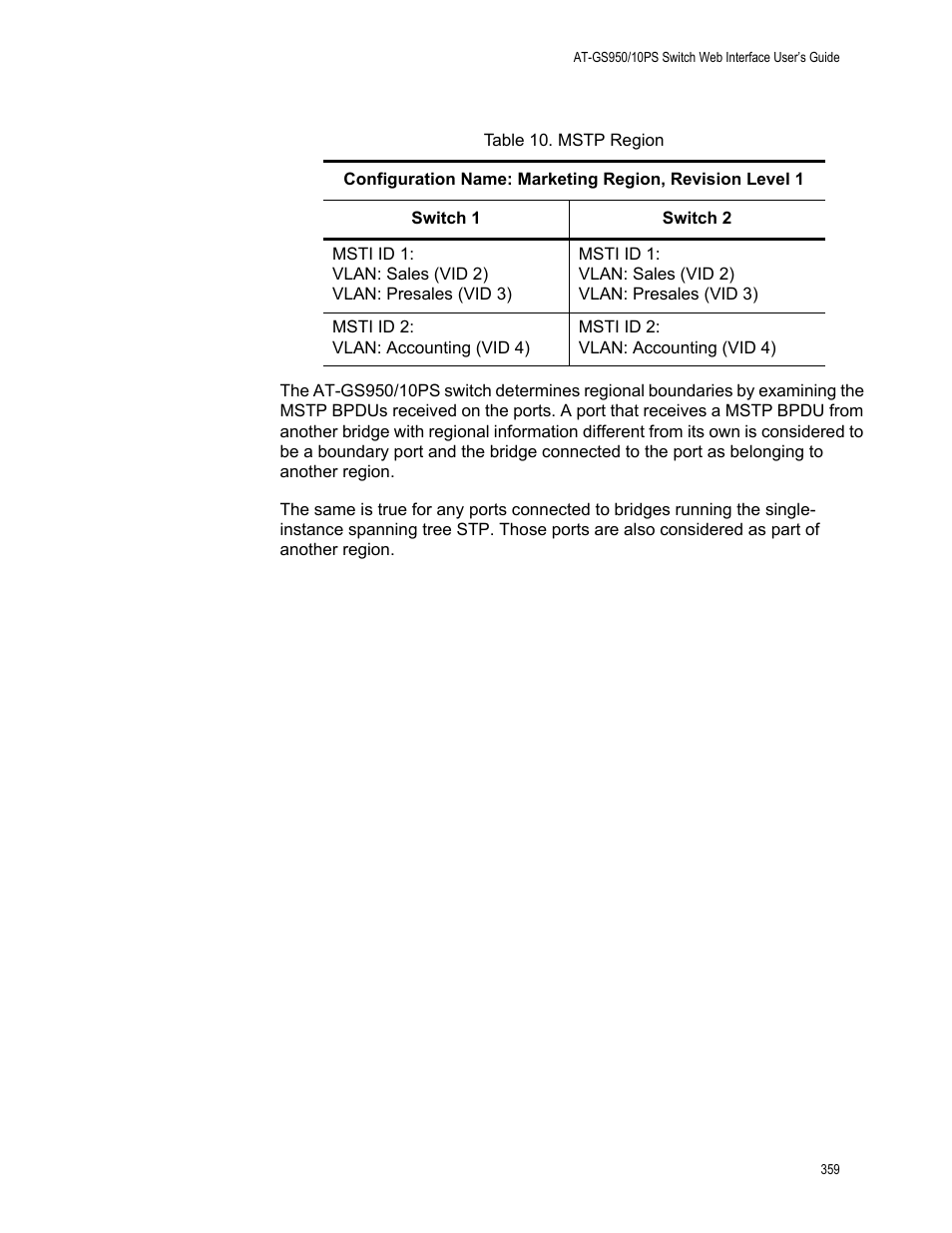Table 10. mstp region | Allied Telesis AT-GS950/10PS User Manual | Page 359 / 386