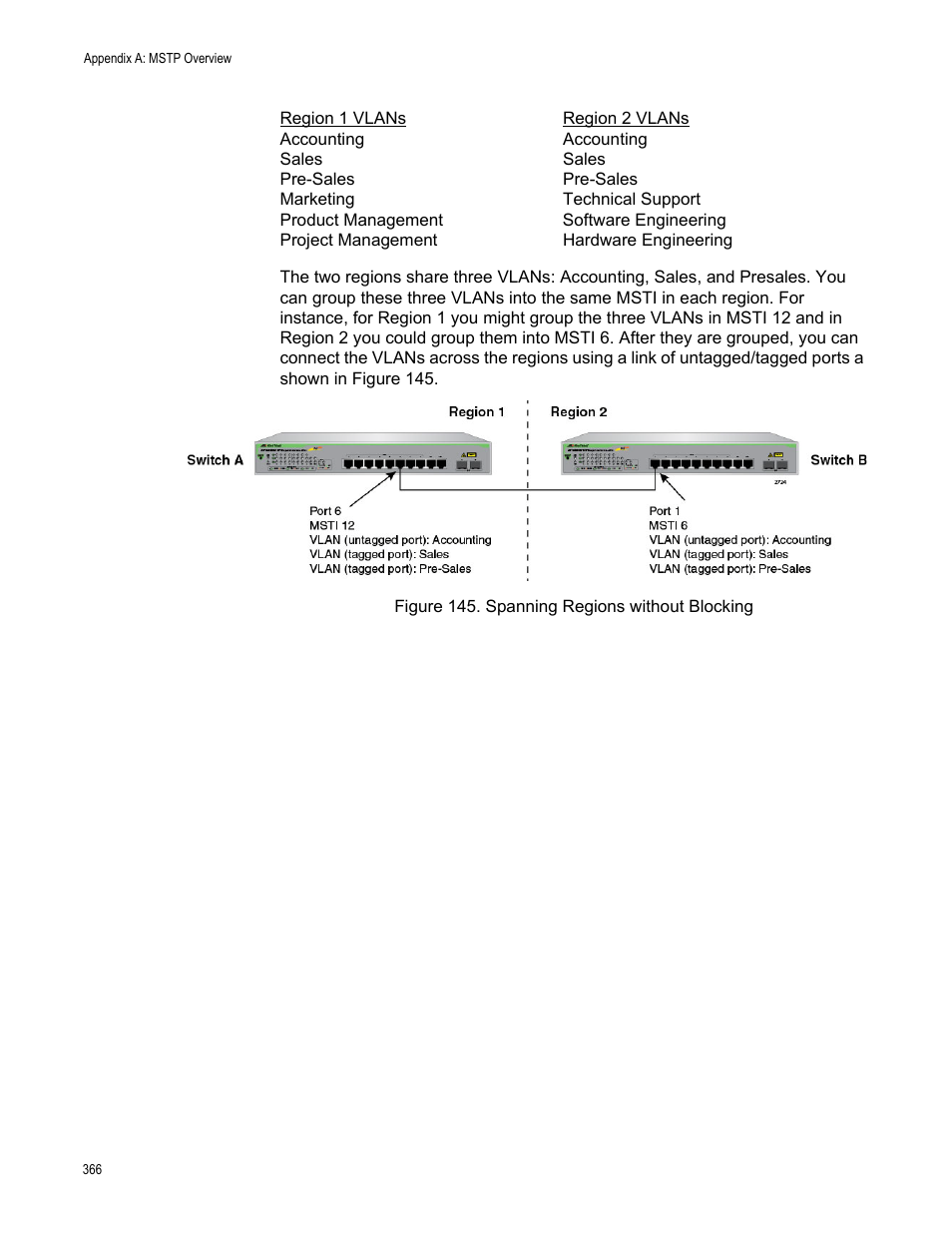 Spanning regions without blocking | Allied Telesis AT-GS950/10PS User Manual | Page 366 / 386
