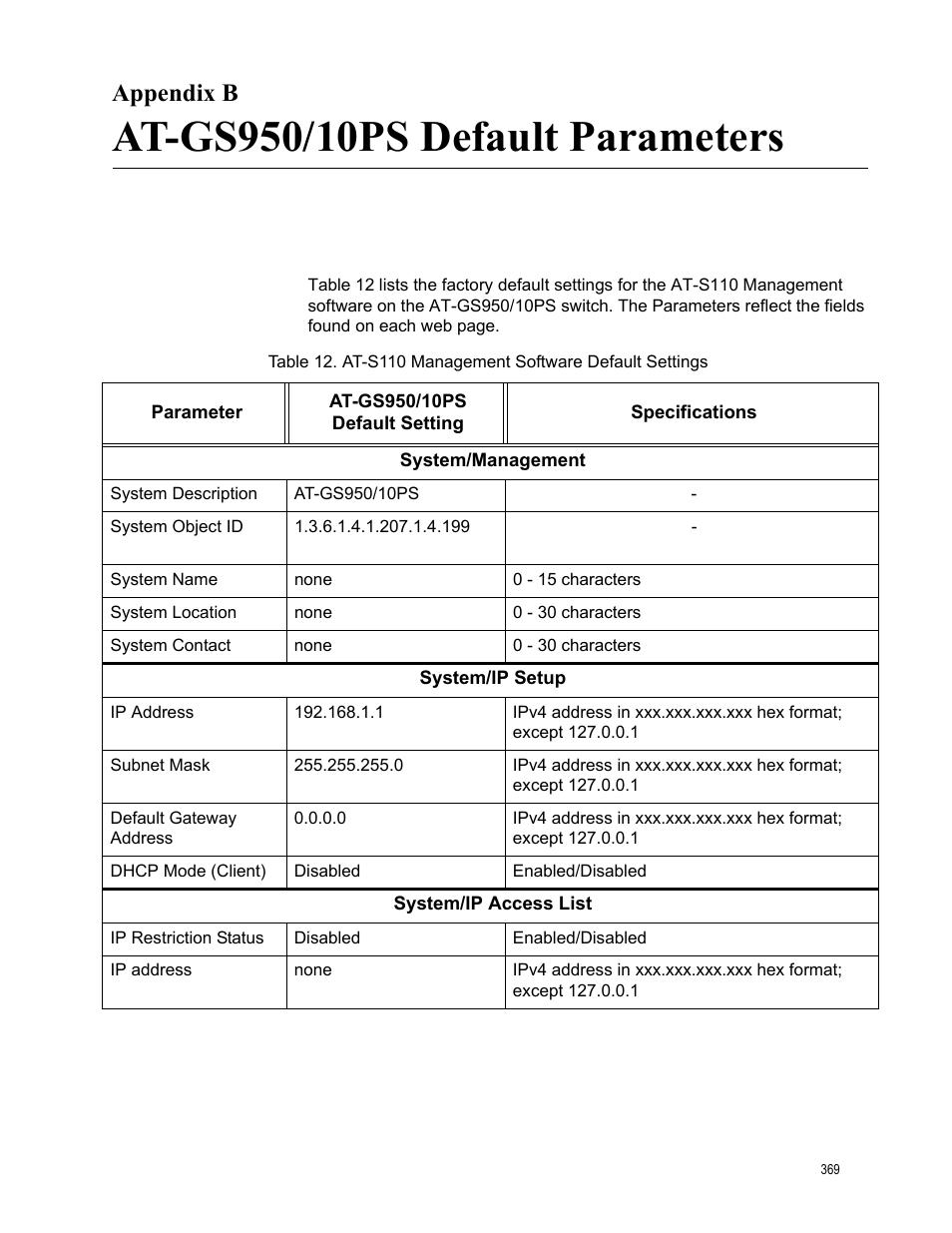 Appendix b, At-gs950/10ps default parameters, Appendix b: at-gs950/10ps default parameters | At-s110 management software default settings | Allied Telesis AT-GS950/10PS User Manual | Page 369 / 386