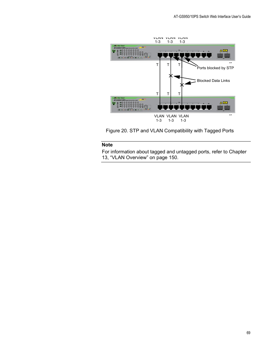 Allied Telesis AT-GS950/10PS User Manual | Page 69 / 386