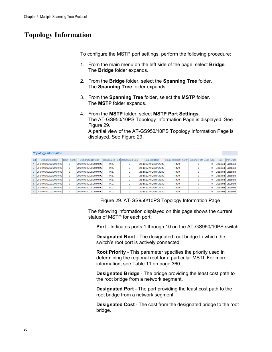 Topology information | Allied Telesis AT-GS950/10PS User Manual | Page 90 / 386