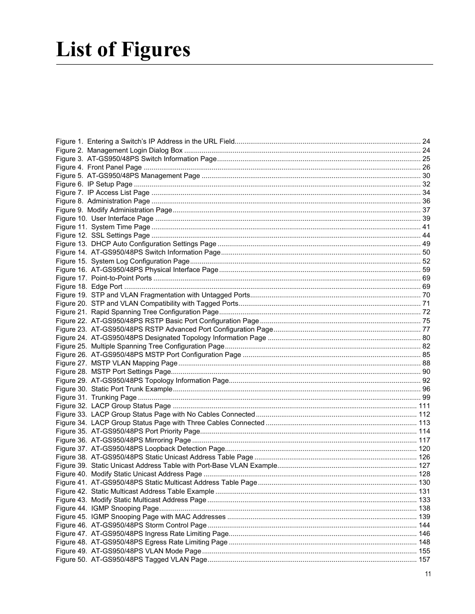 List of figures | Allied Telesis AT-GS950/48PS User Manual | Page 11 / 386