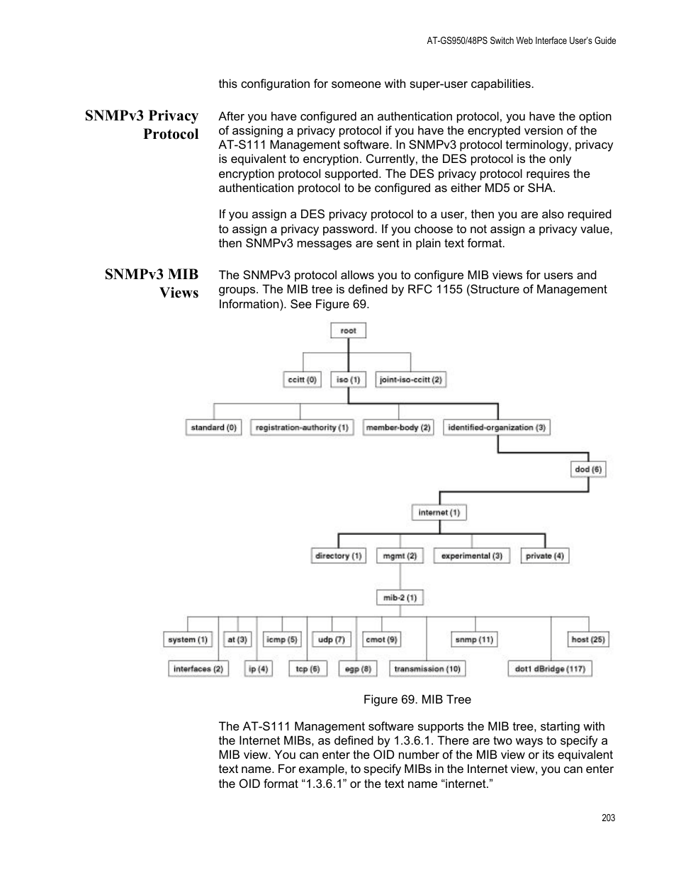 Snmpv3 privacy protocol, Snmpv3 mib views, Snmpv3 privacy protocol snmpv3 mib views | Figure 69. mib tree | Allied Telesis AT-GS950/48PS User Manual | Page 203 / 386