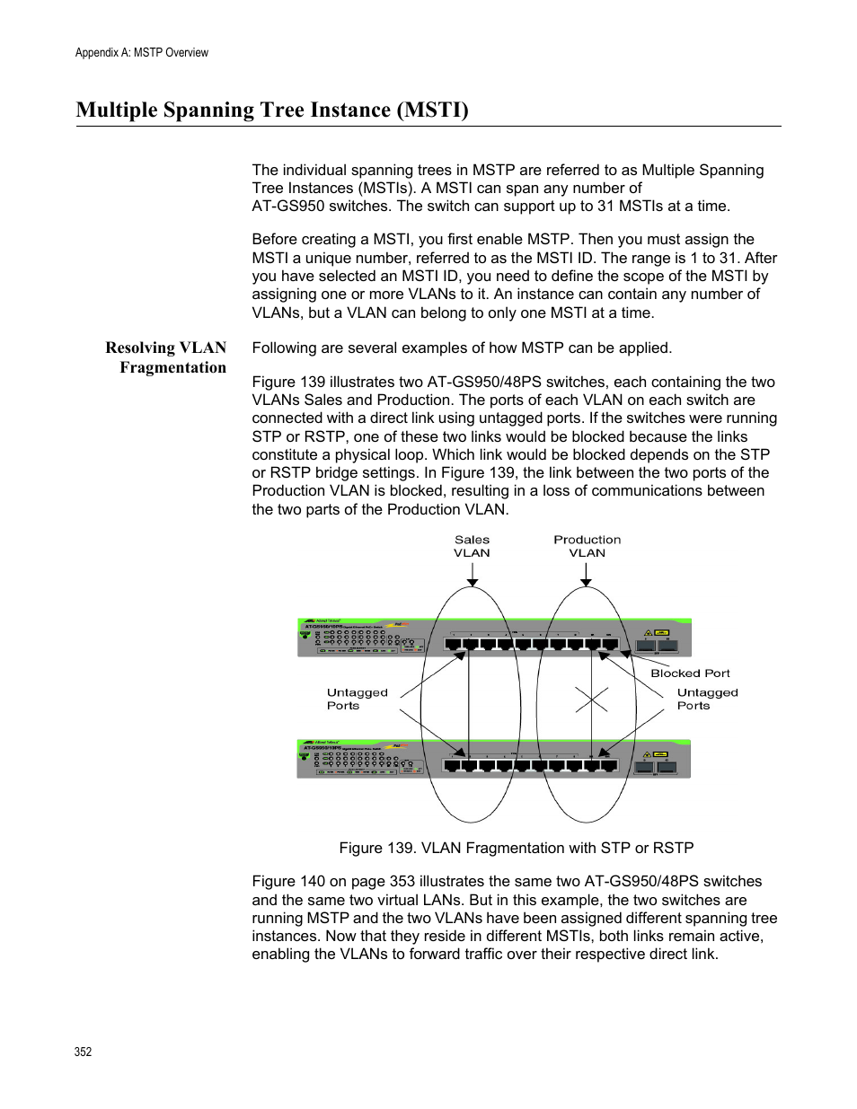 Multiple spanning tree instance (msti), Resolving vlan fragmentation, Figure 139. vlan fragmentation with stp or rstp | Allied Telesis AT-GS950/48PS User Manual | Page 352 / 386
