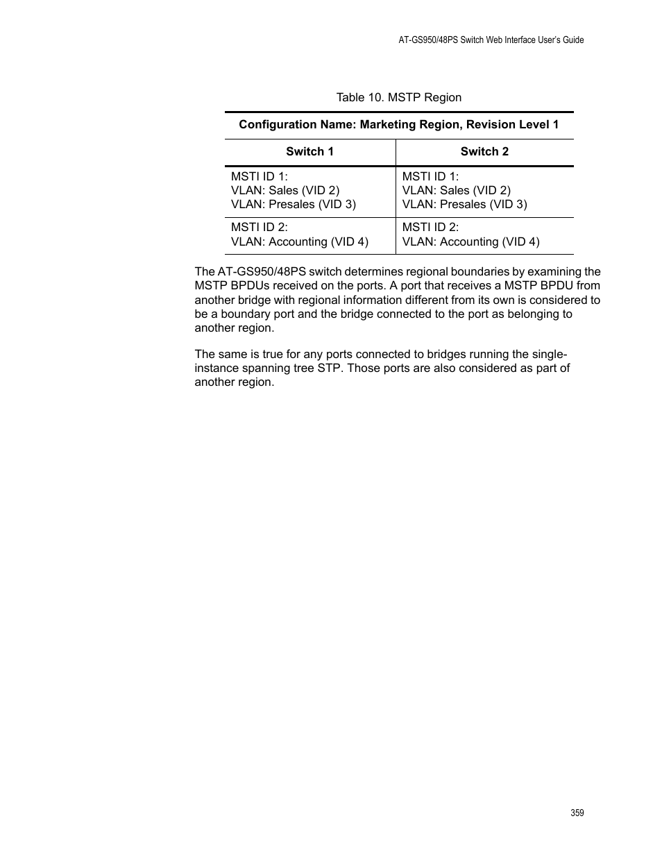 Table 10. mstp region | Allied Telesis AT-GS950/48PS User Manual | Page 359 / 386