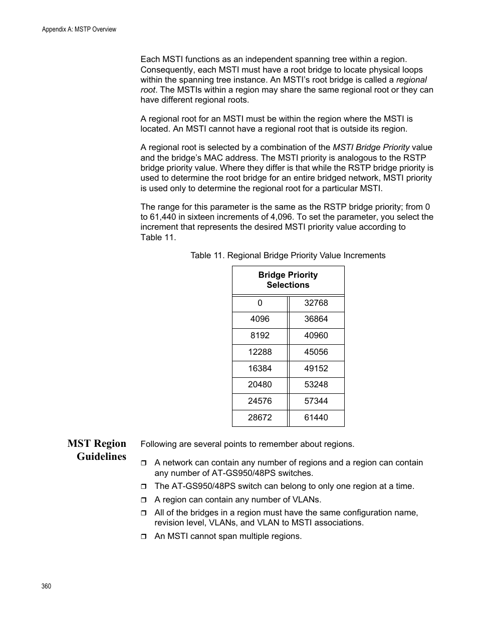 Mst region guidelines | Allied Telesis AT-GS950/48PS User Manual | Page 360 / 386