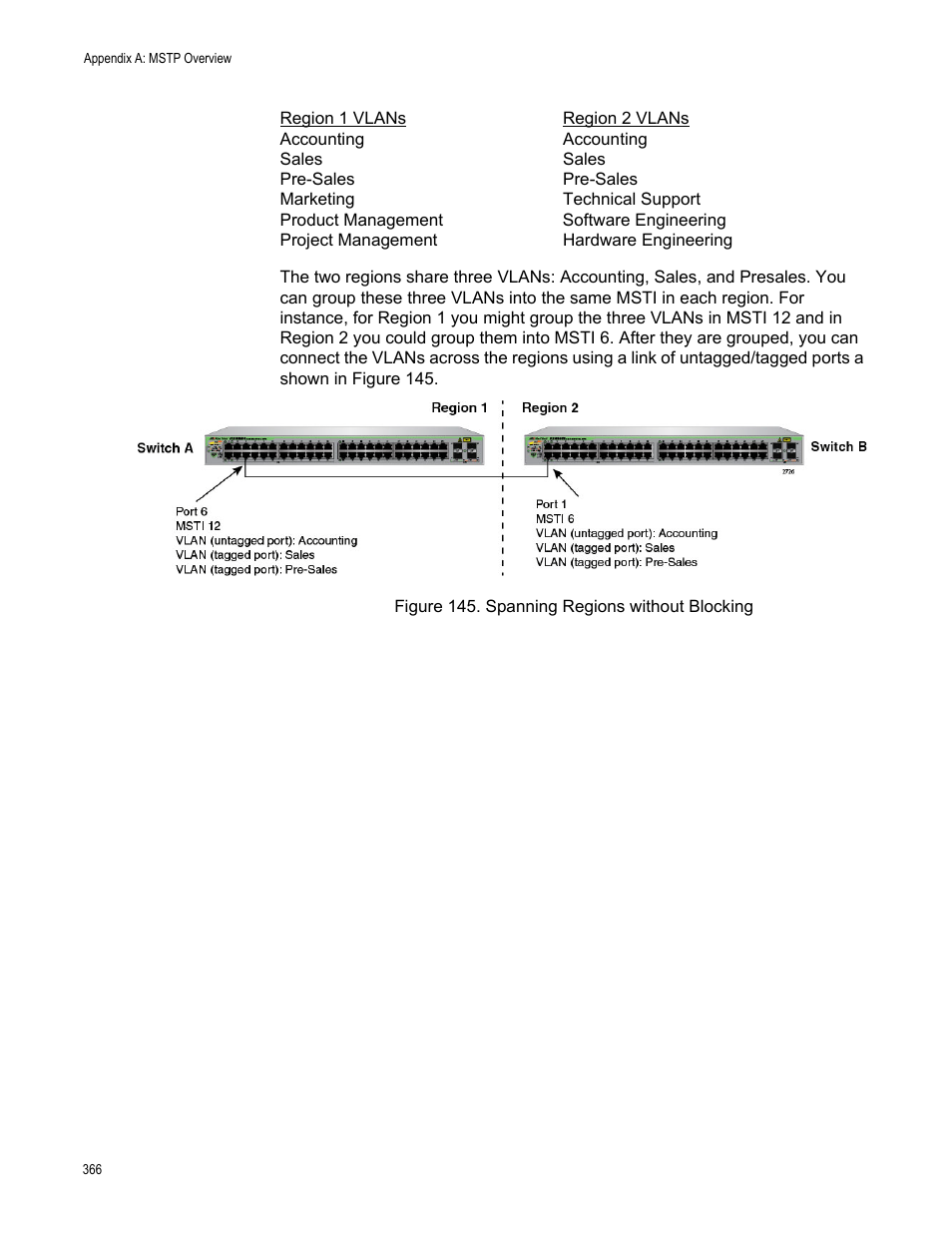 Spanning regions without blocking | Allied Telesis AT-GS950/48PS User Manual | Page 366 / 386