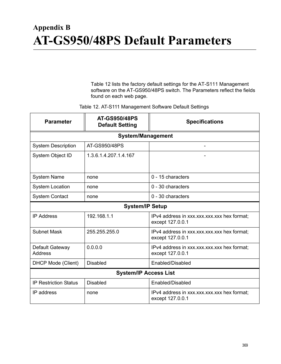 Appendix b, At-gs950/48ps default parameters, Appendix b: at-gs950/48ps default parameters | At-s111 management software default settings | Allied Telesis AT-GS950/48PS User Manual | Page 369 / 386
