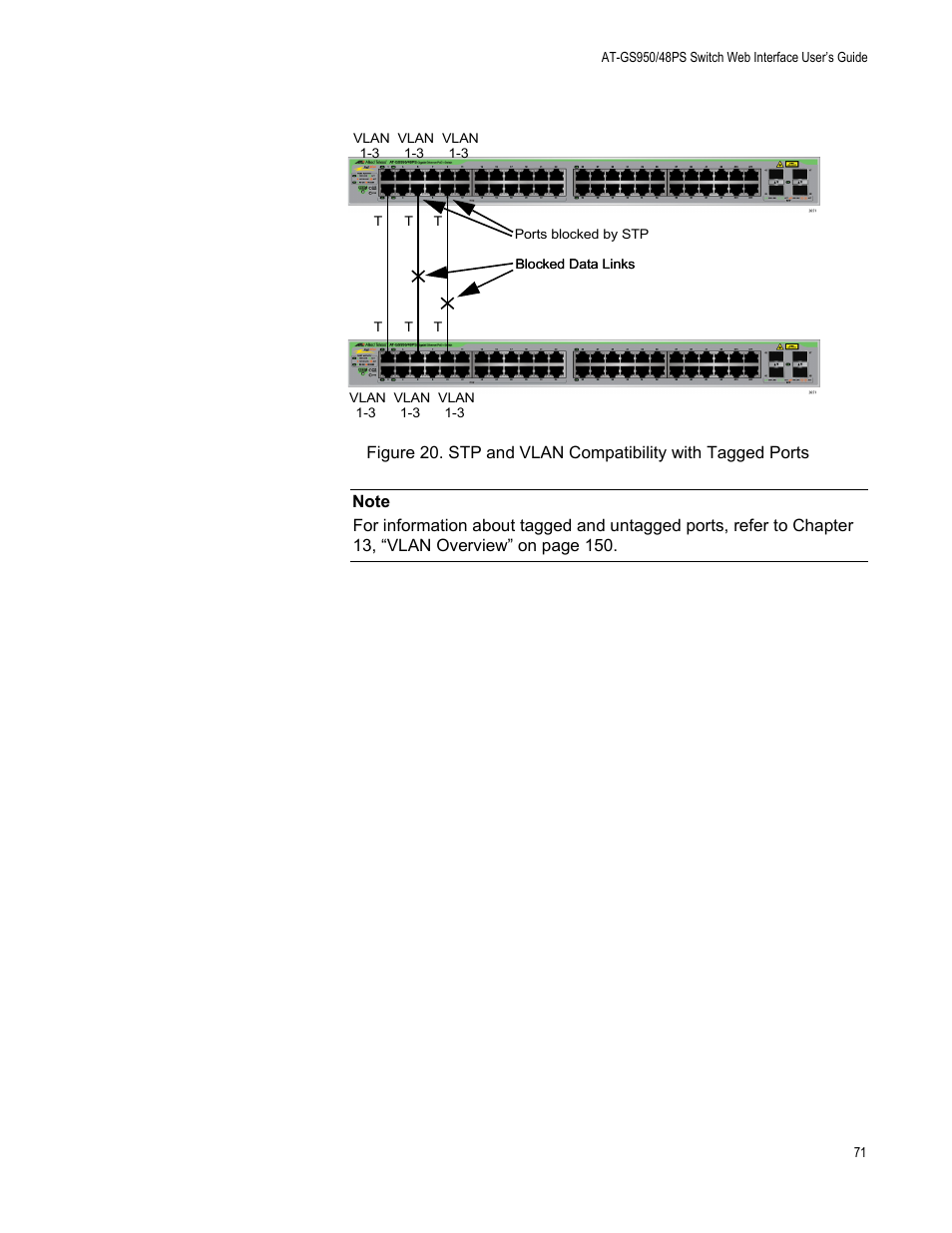 Allied Telesis AT-GS950/48PS User Manual | Page 71 / 386