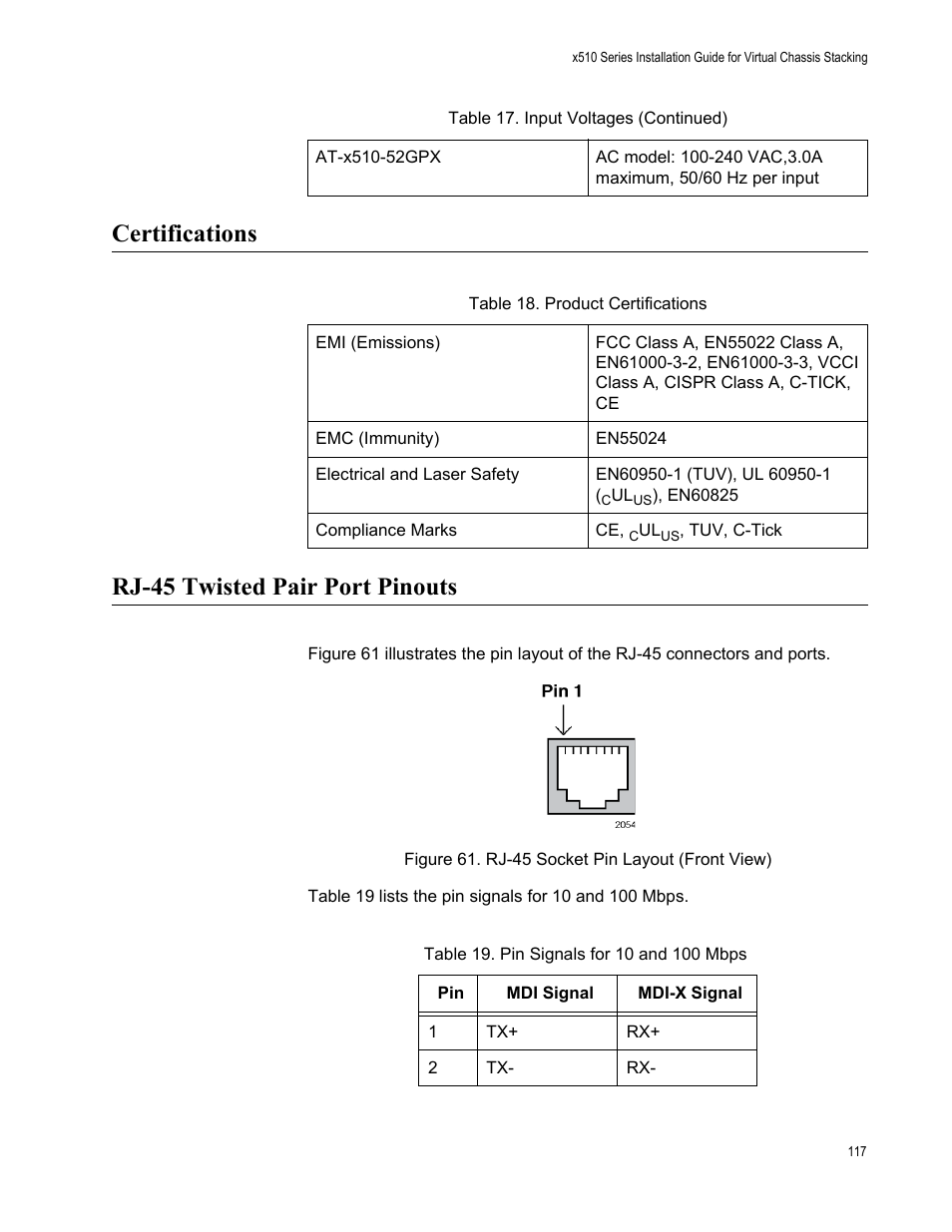 Certifications, Rj-45 twisted pair port pinouts, Certifications rj-45 twisted pair port pinouts | Rj-45 socket pin layout (front view) | Allied Telesis x510 Series User Manual | Page 117 / 122