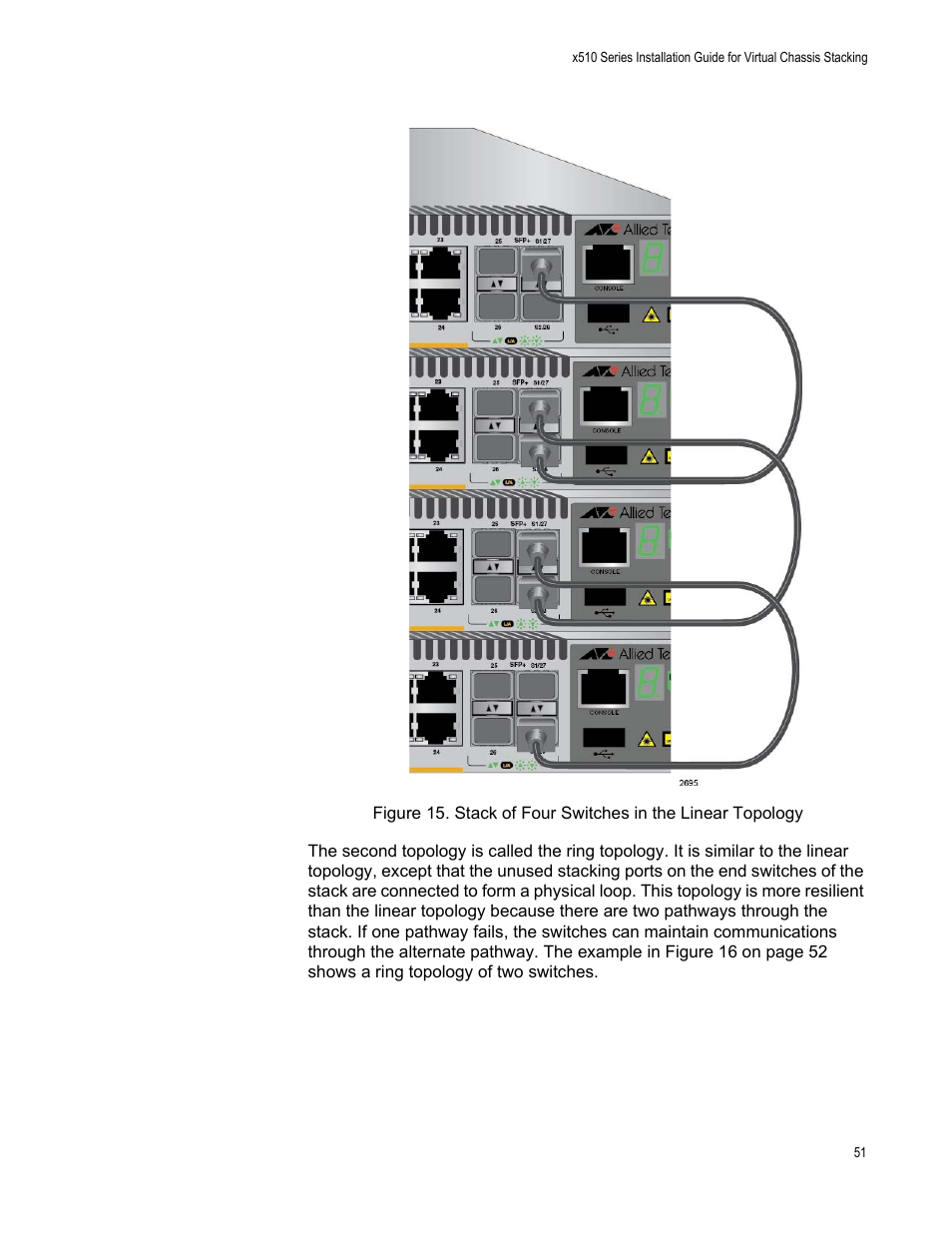 Allied Telesis x510 Series User Manual | Page 51 / 122